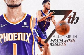 kpl官网首页 -菲尼克斯太阳赛后绝杀压哨，志在德甲名次提升，管理层满意，更衣室氛围转暖(非常人贩4杰森斯坦森)