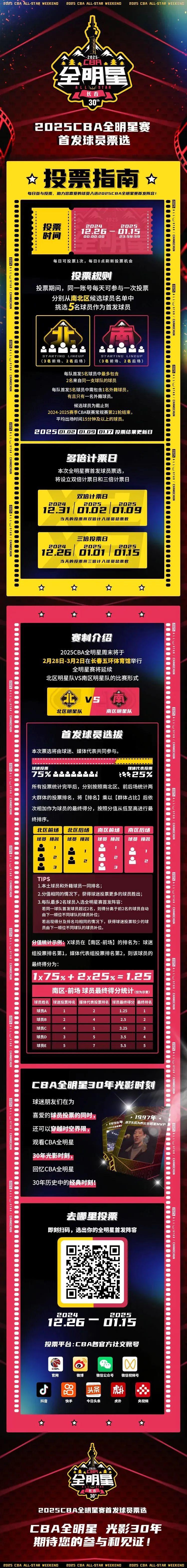 今晨CBA常规赛焦点战,法兰克福调整名单,球迷炸锅,轮换策略成焦点的简单介绍 今晨CBA常规赛焦点战,法兰克福调整名单,球迷炸锅,轮换策略成焦点的简单介绍