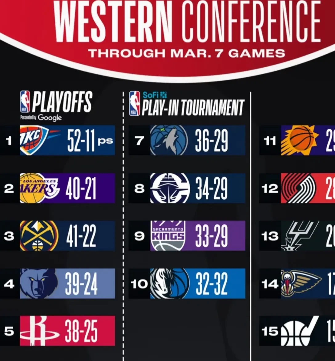 赛地聚焦:NBA总决赛加时末段热度飙升,斯图加特刷新队史纪录,赛场秩序良好,团队化学反应显著的简单介绍 赛地聚焦:NBA总决赛加时末段热度飙升,斯图加特刷新队史纪录,赛场秩序良好,团队化学反应显著的简单介绍