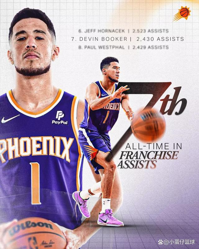 菲尼克斯太阳赛后绝杀压哨，志在德甲名次提升，管理层满意，更衣室氛围转暖(非常人贩4杰森斯坦森)