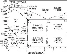'`E析铇4(でぁる体文章写法) '`E析铇4(でぁる体文章写法)